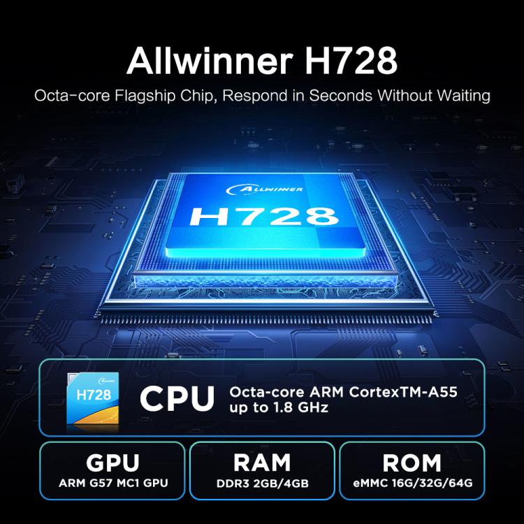Tanix TX7 8K UHD Android 14 Smart TV Box mit Fernbedienung, Allwinner H728 Octa-Core, 2GB+16GB, 4GB+32GB, 4GB+64GB