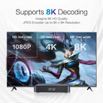 Tanix TX7 8K UHD Android 14 Smart TV Box mit Fernbedienung, Allwinner H728 Octa-Core, 2GB+16GB, 4GB+32GB, 4GB+64GB