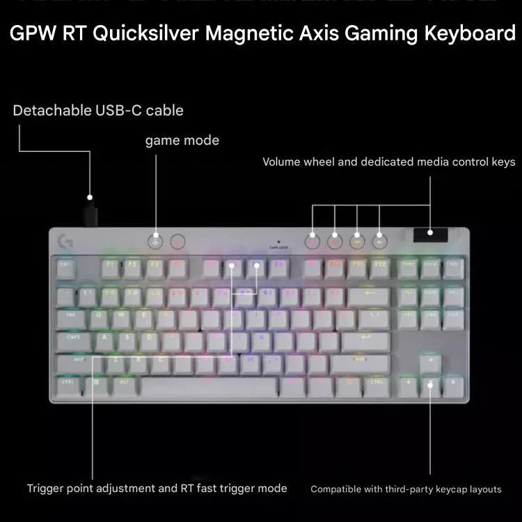 Logitech G PRO X TKL RAPID kabellose Gaming-Tastatur mit Magnetschaltern