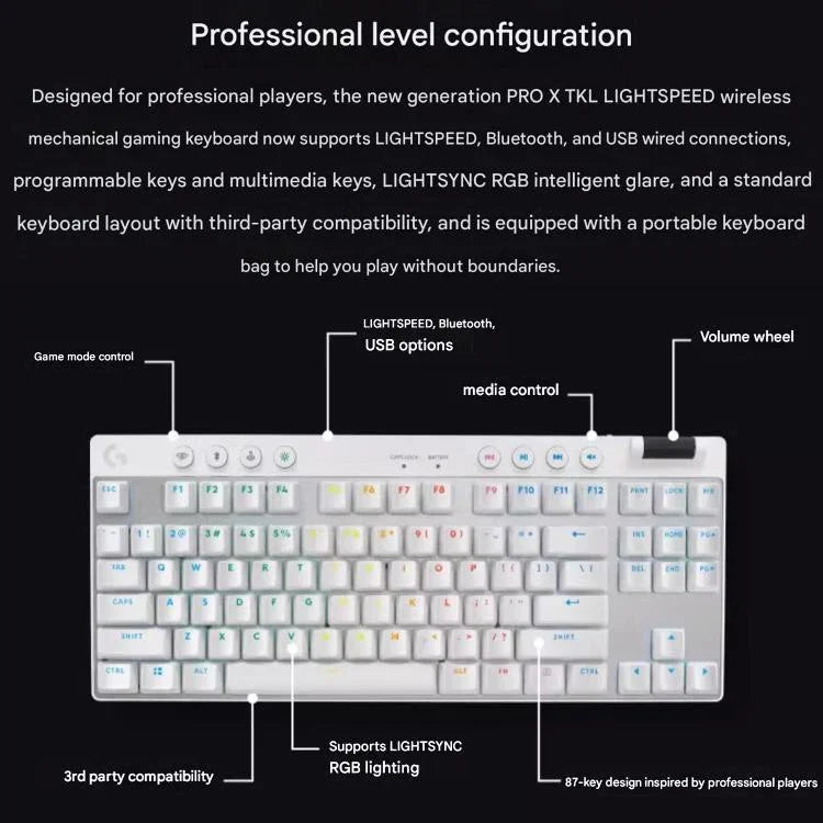 Logitech G PRO X TKL kabellose Gaming-Tastatur, GX-L mechanische Switches