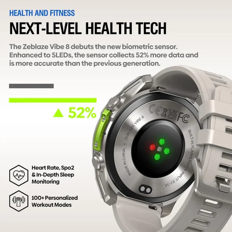 Zeblaze Vibe 8 Robuste Outdoor-Smartwatch mit 1,43-Zoll-Display, 5 ATM &amp; IP69K Wasserdichtigkeit und integrierter Taschenlampe