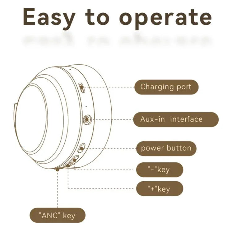 GT10 Zero Pressure BT5.4 Kabellose Stereo-ANC-Kopfhörer