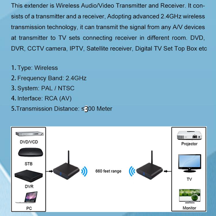 Measy AV230 2,4GHz kabelloser Audio-/Video-Sender & -Empfänger 1TX auf 2RX, AV230-2