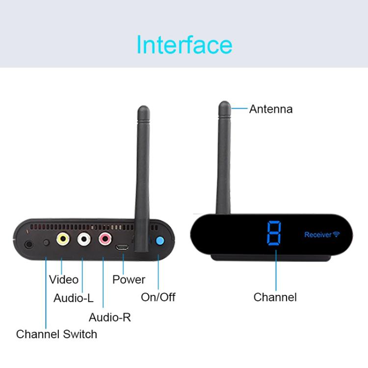 Measy AV230 2,4GHz kabelloser Audio-/Video-Sender & -Empfänger 1TX auf 2RX, AV230-2