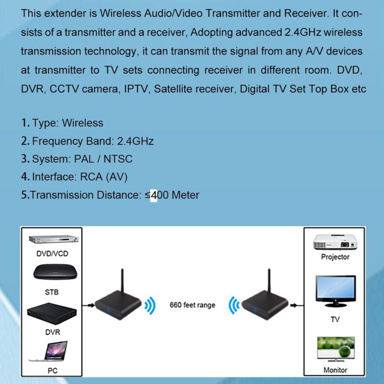 Measy AV240 2,4 GHz Drahtloser Audio-/Video-Sender und -Empfänger mit Infrarot-Rückführungsfunktion, Reichweite: 400 m, AV240 Schwarz