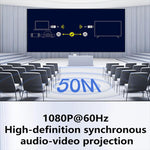 AM18053 1080P HD HDMI Funk-Sender und -Empfänger, AM18053 HDMI Click