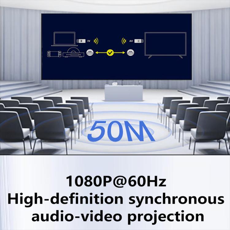 AM18053 1080P HD HDMI Funk-Sender und -Empfänger, AM18053 HDMI Click