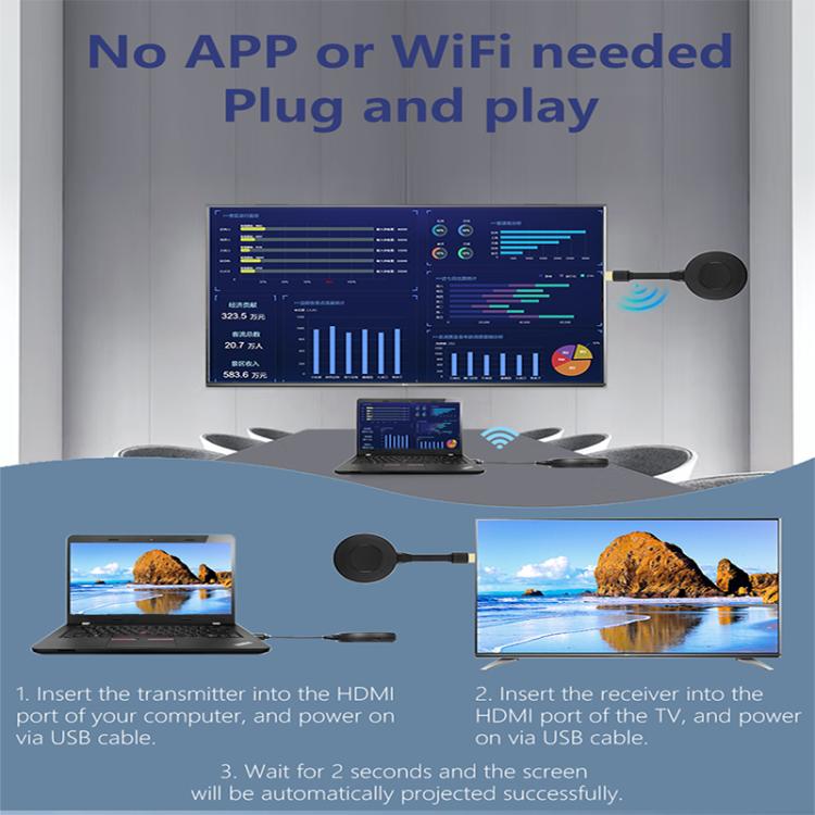 AM18053 1080P HD HDMI Funk-Sender und -Empfänger, AM18053 HDMI Click