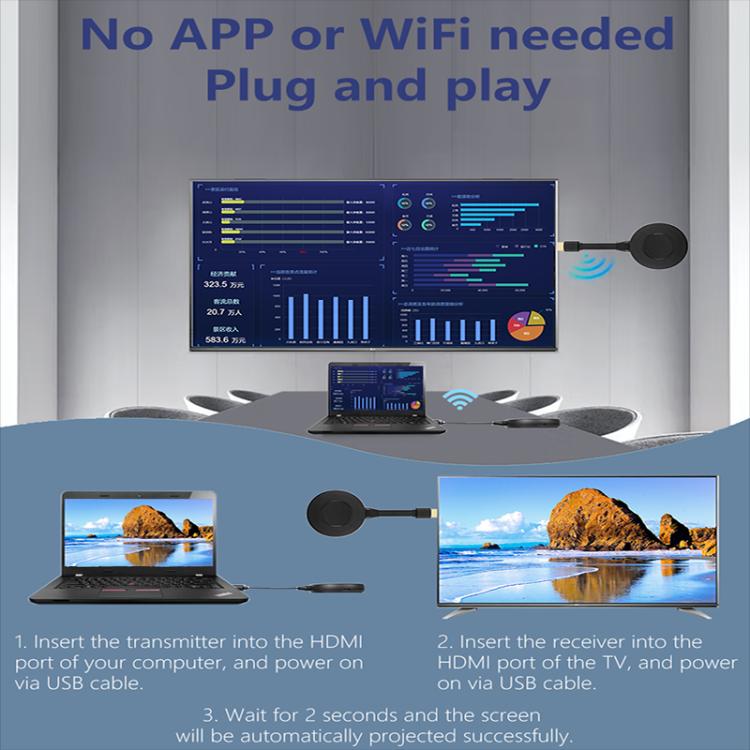 AM18053 Dongle 1080P HD HDMI Wireless Sender und Empfänger, AM18053 HDMI Dongle