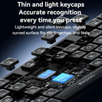 Yesido KB42 2.4G Kabelloses Business-Tastatur-Maus-Set, arabische Version, englische Version