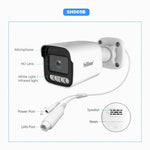SriHome NVS005-POE065 3MP HD 4-Kanal PoE Kamera Netzwerk-Videorekorder-Kit, 3MP 4-Kanal