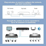 SriHome NVS005-POE065 3MP HD 4-Kanal PoE Kamera Netzwerk-Videorekorder-Kit, 3MP 4-Kanal