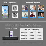 SriHome NVS005-POE065 3MP HD 4-Kanal PoE Kamera Netzwerk-Videorekorder-Kit, 3MP 4-Kanal
