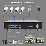 SriHome NVS005-POE030 3MP HD 4-Kanal PoE Kamera Netzwerk-Videorekorder-Kit, 3MP 4-Kanal