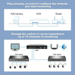 SriHome NVS005-POE030 3MP HD 4-Kanal PoE Kamera Netzwerk-Videorekorder-Kit, 3MP 4-Kanal