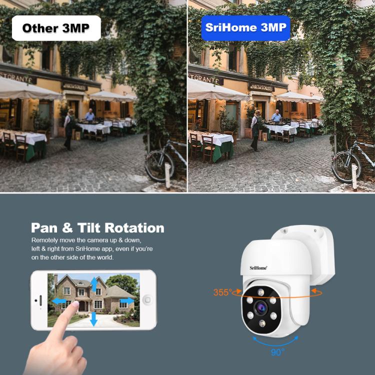SriHome NVS005-POE030 3MP HD 4-Kanal PoE Kamera Netzwerk-Videorekorder-Kit, 3MP 4-Kanal