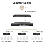 COMFAST CF-E593AX 3000 Mbit/s Dual-Band WiFi6 In-Wall AP, CF-E593AX