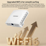 COMFAST CF-E593AX 3000 Mbit/s Dual-Band WiFi6 In-Wall AP, CF-E593AX