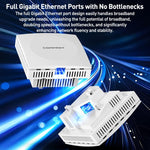 COMFAST CF-E593AX 3000 Mbit/s Dual-Band WiFi6 In-Wall AP, CF-E593AX