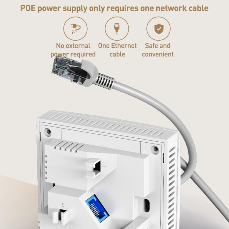 COMFAST CF-E593AX 3000 Mbit/s Dual-Band WiFi6 In-Wall AP, CF-E593AX