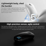 Original Xiaomi 2.4GHz Kabellose Tastatur- & Maus-Set 3, Gen3