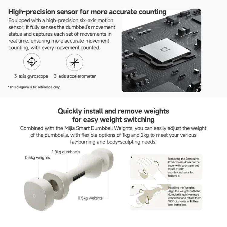 Original Xiaomi Mijia Intelligente Kurzhantel, Xiaomi Mijia Intelligente Kurzhantel
