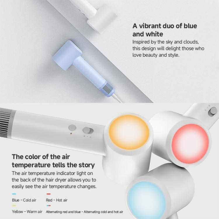 Original Xiaomi Mijia Hochgeschwindigkeits-Haartrockner H501 SE, US-Stecker