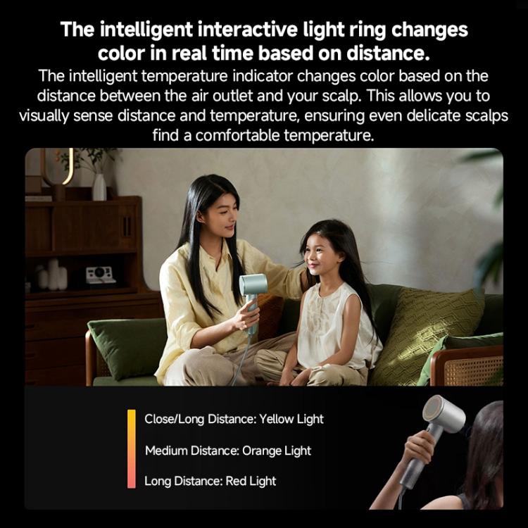 Original Xiaomi Mijia Hochgeschwindigkeits-Haartrockner Pro, US-Stecker