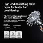 Original Xiaomi Mijia Hochgeschwindigkeits-Haartrockner Pro, US-Stecker