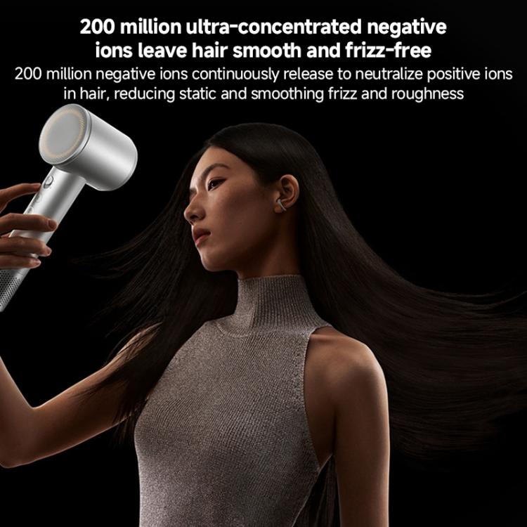 Original Xiaomi Mijia Hochgeschwindigkeits-Haartrockner Pro, US-Stecker