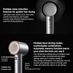 Original Xiaomi Mijia Hochgeschwindigkeits-Haartrockner Pro, US-Stecker