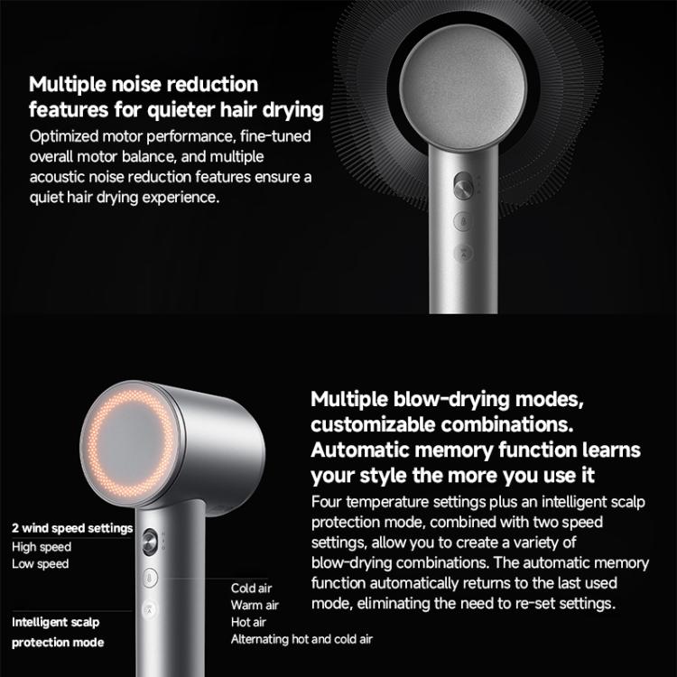 Original Xiaomi Mijia Hochgeschwindigkeits-Haartrockner Pro, US-Stecker