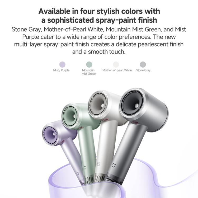 Original Xiaomi Mijia Hochgeschwindigkeits-Haartrockner Pro, US-Stecker