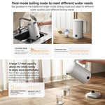 Original Xiaomi Mijia 1,7 l 1800 W Wasserkocher mit konstanter Temperatur, 3-flammig, mit chinesischem Stecker