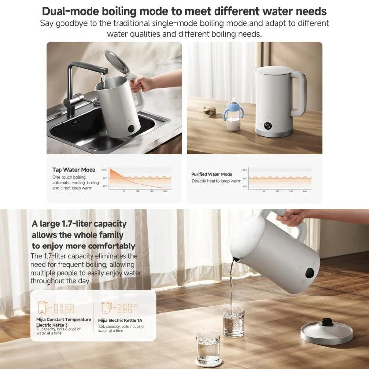 Original Xiaomi Mijia 1,7 l 1800 W Wasserkocher mit konstanter Temperatur, 3-flammig, mit chinesischem Stecker