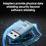 USB Lade-Datenschutzblocker, USB-A Buchse auf USB-A Stecker, Typ-C Stecker auf USB-A Buchse, Typ-C Stecker auf Typ-C Buchse, Typ-C Stecker auf USB-A Stecker