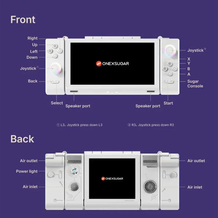 ONE-NETBOOK Sugar 1 Dual-Screen-Handheld-Spielekonsole, Android 14 Snapdragon G3 Gen3, 16 GB + 512 GB