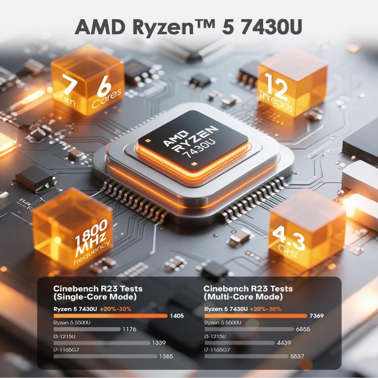 GXMO T160 16 Zoll Windows 11 Laptop, 16GB+512GB, AMD Ryzen 5 7430U Hexa Core Prozessor, EU Stecker, US Stecker, UK Stecker, AU Stecker