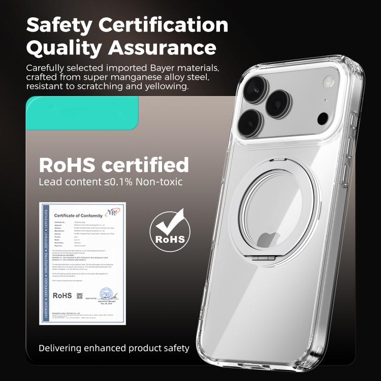 ABEEL MagSafe Q-LUCK Pivot-Halterung Transparente Handyhülle, Für iPhone 17 Pro Max, Für iPhone 17 Pro, Für iPhone 17, Für iPhone Air, Für iPhone 16 Pro Max, Für iPhone 16 Pro, Für iPhone 16 Plus, Für iPhone 16