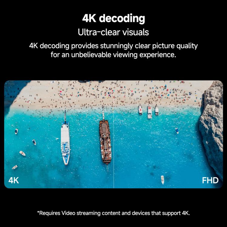 Original Xiaomi TV Stick 2. Generation Quad-Core Cortex-A55 4K Ultra HD Dual-Band WiFi6 Google TV Stick, globale Version mit Google Play, 2GB+8GB