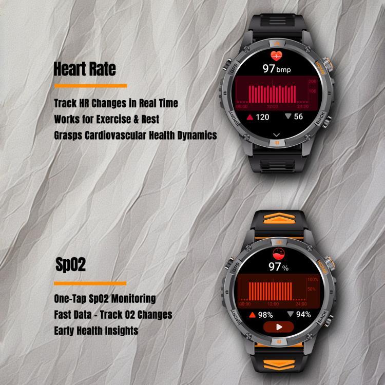 YK15 1,46 Zoll Rundbildschirm Bluetooth Anruf GPS Sport Smartwatch