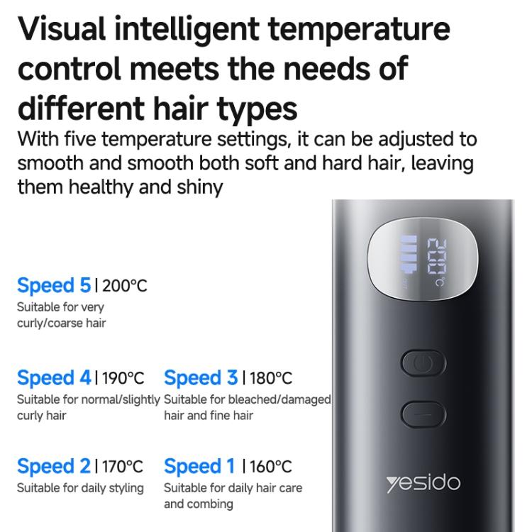 Yesido MG23 Intelligente Temperaturstufen Kabelloses Haarglätteisen