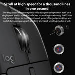 Logitech MX Master 4 kabellose Maus mit 8K DPI