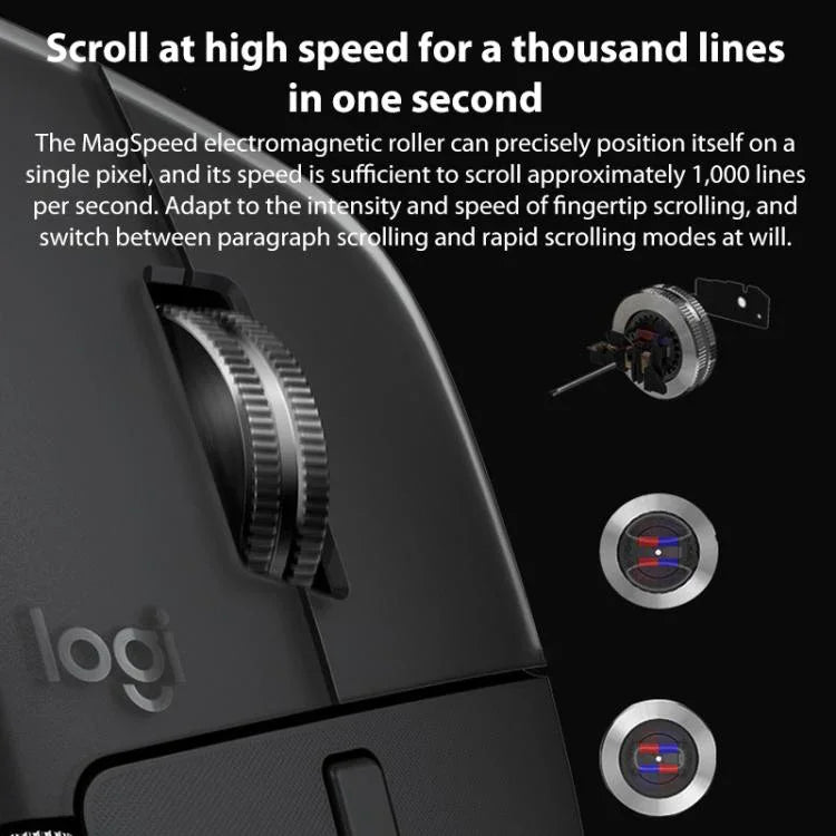 Logitech MX Master 4 kabellose Maus mit 8K DPI