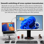 Logitech MX Master 4 kabellose Maus mit 8K DPI