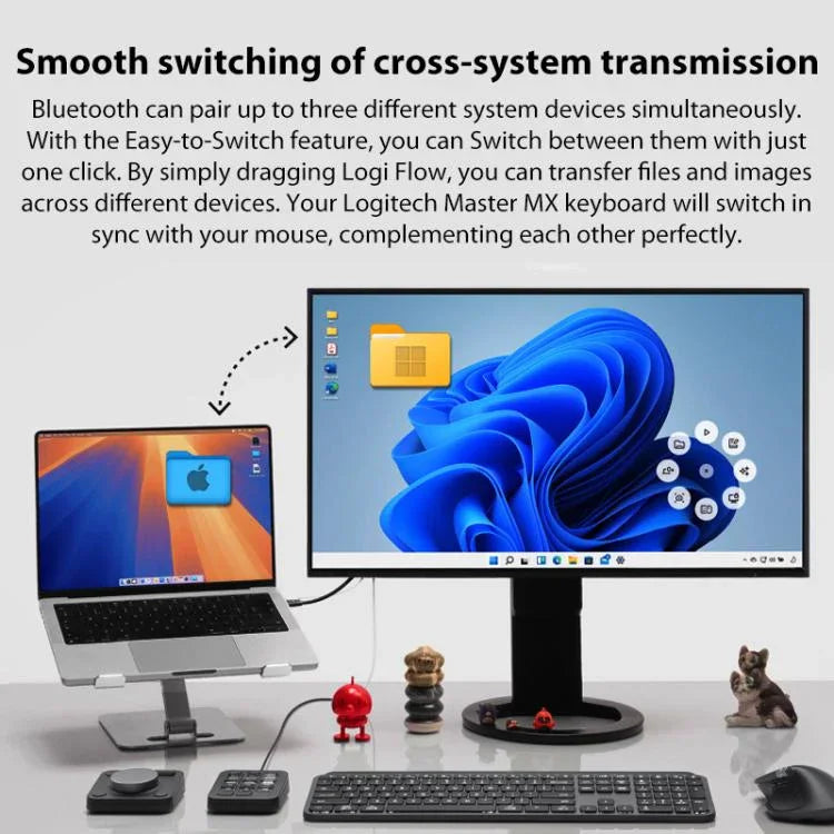 Logitech MX Master 4 kabellose Maus mit 8K DPI