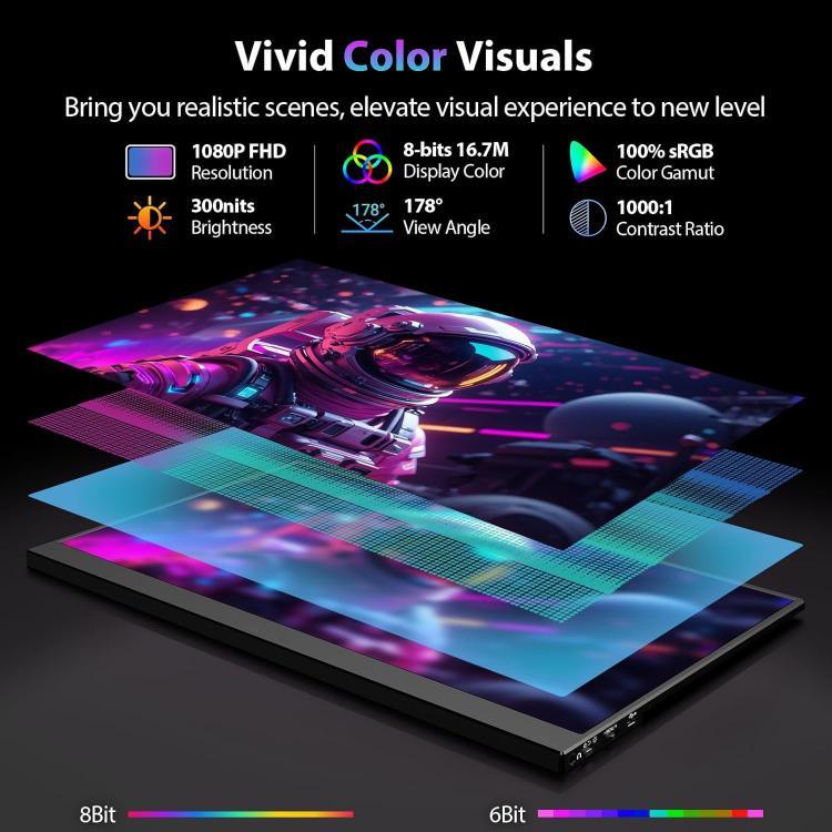 P161Q10G 16,1 Zoll 2.5K Tragbarer Monitor 144Hz Erweiterter Bildschirm, 16,1 Zoll 2.5K 144Hz