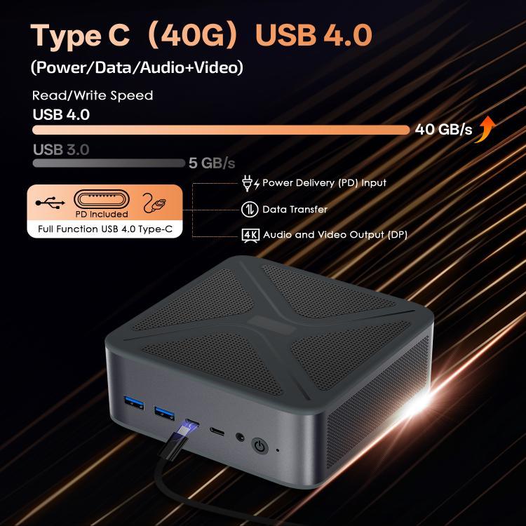 GXMO GH8 Windows 11 Pro Mini-PC, AMD Ryzen 9 8945HS Octa-Core-Prozessor, ohne Arbeitsspeicher, 16 GB + 512 GB