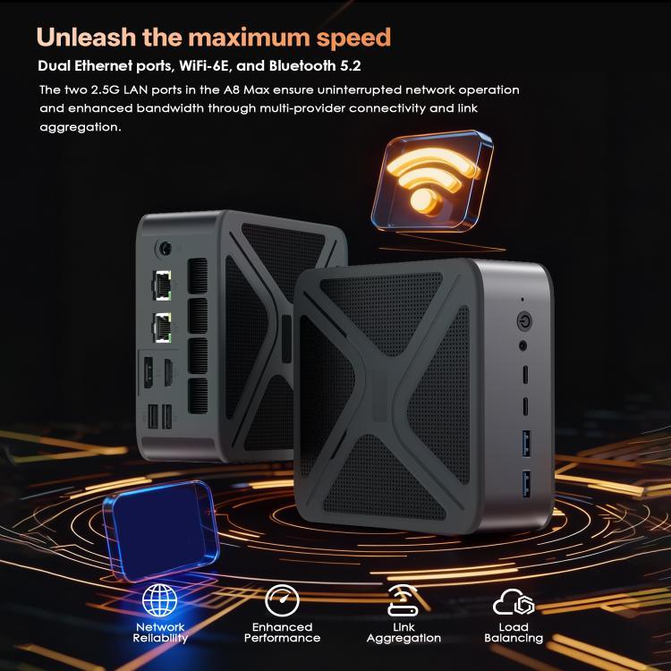 GXMO GH8 Windows 11 Pro Mini-PC, AMD Ryzen 9 8945HS Octa-Core-Prozessor, ohne Arbeitsspeicher, 16 GB + 512 GB