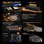 GXMO GH8 Windows 11 Pro Mini-PC, AMD Ryzen 9 8945HS Octa-Core-Prozessor, ohne Arbeitsspeicher, 16 GB + 512 GB